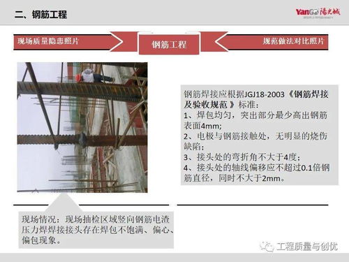 建筑工程施工質量通病總結與規范做法